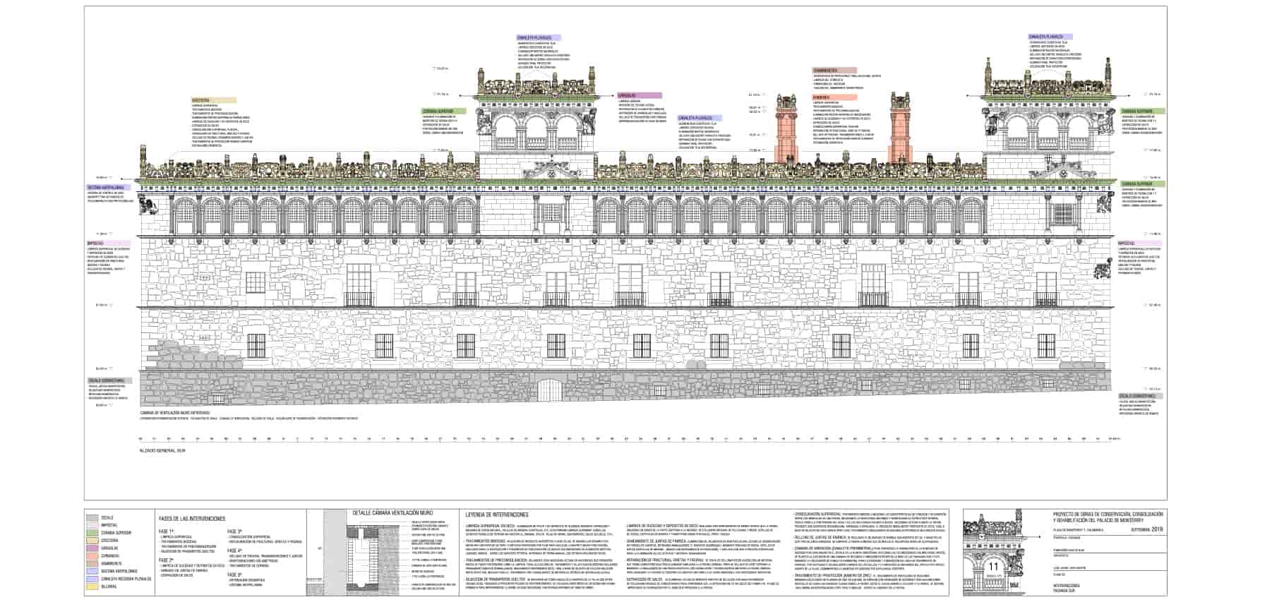 Plano del Palacio de Monterrey en Salamanca