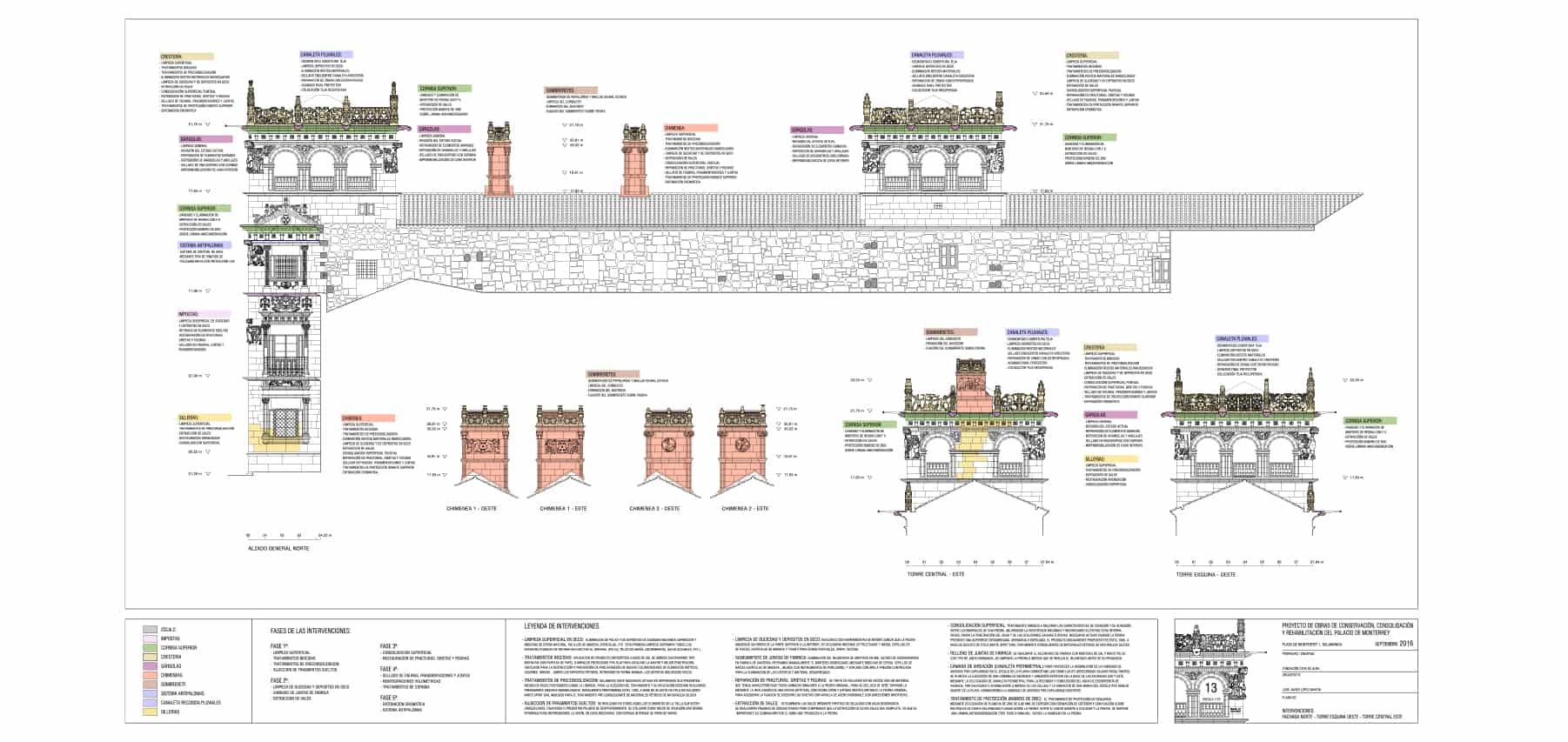 Plano del Palacio de Monterrey en Salamanca