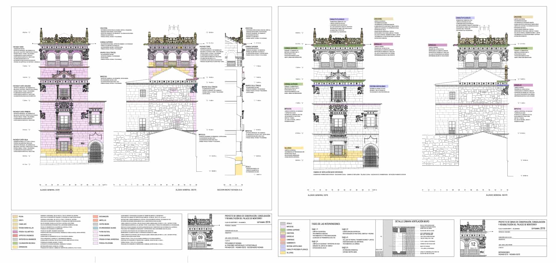Plano del Palacio de Monterrey en Salamanca